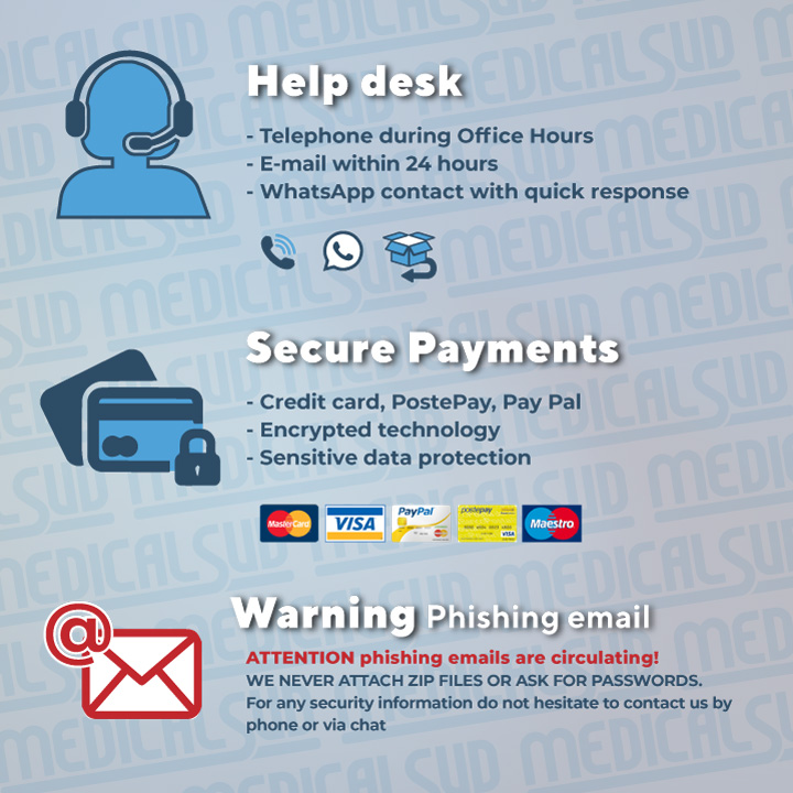 Assistance, Returns and Secure Payments